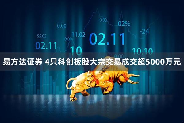 易方达证券 4只科创板股大宗交易成交超5000万元