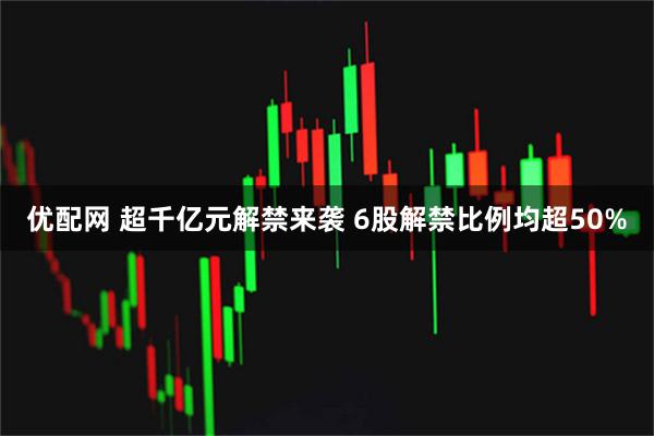 优配网 超千亿元解禁来袭 6股解禁比例均超50%